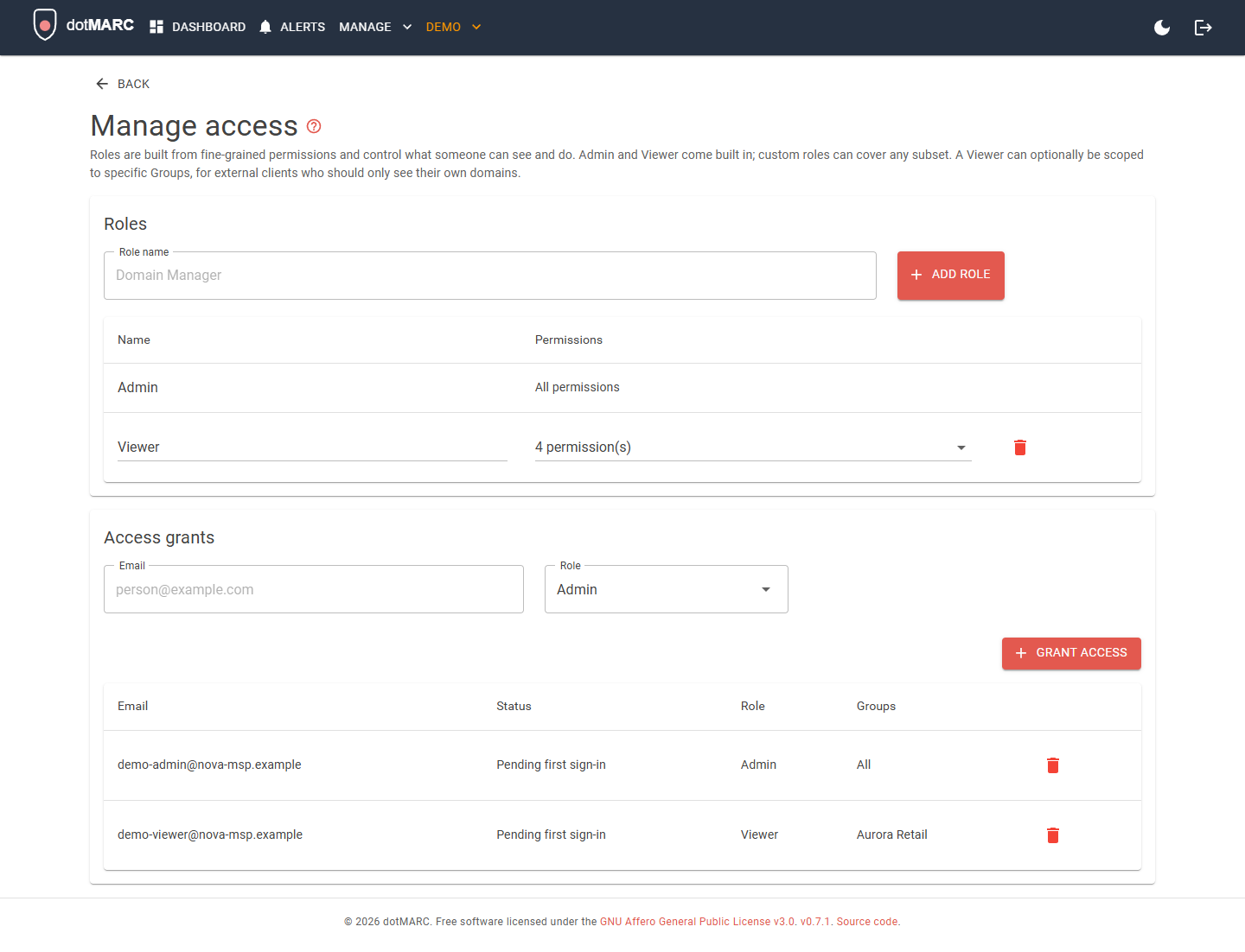 dotMARC Manage Access page showing roles and pending access grants